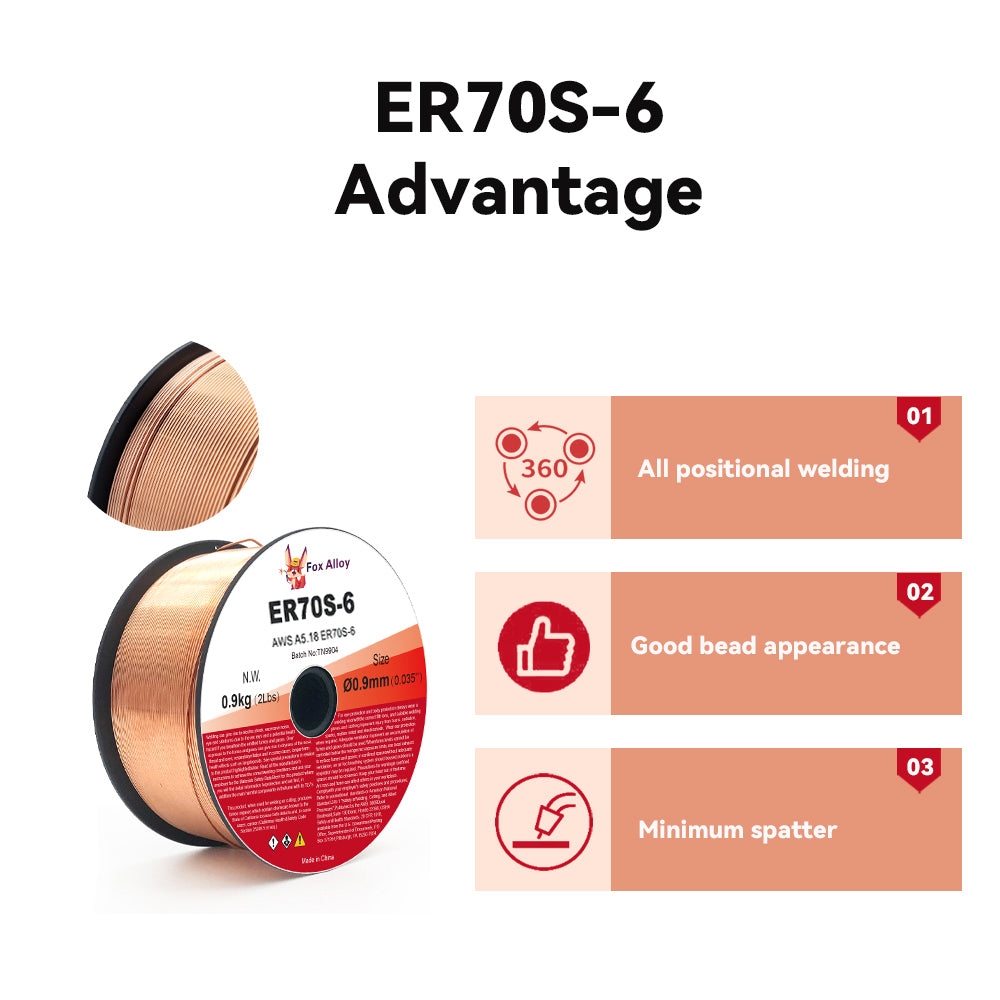 Fox Alloy ER70S-6 0.023"/ 0.030"/0.035" Solid Core Mig Wire - 2 Lbs Spool Welding Wire