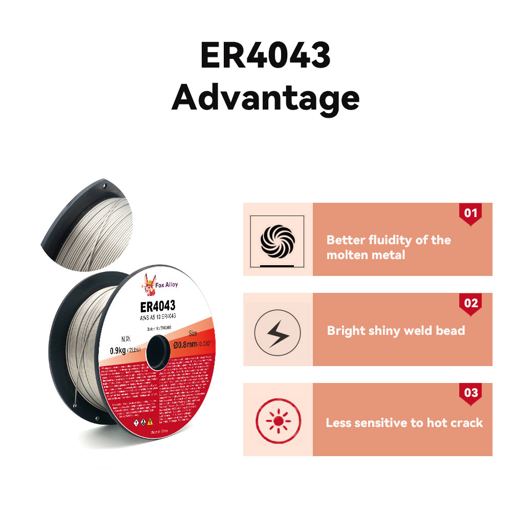 Fox Alloy ER4043 0.030"/0.035" Aluminum MIG Wire - 1 Lb Spool Welding Wire