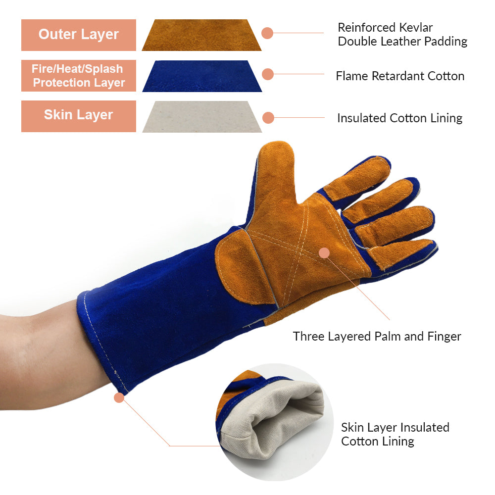 Fox discount kevlar gloves